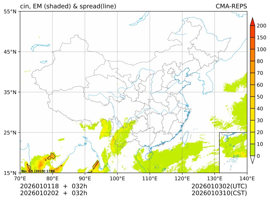 01/02 02时 +032小时
