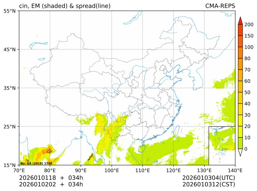 01/02 02时 +034小时