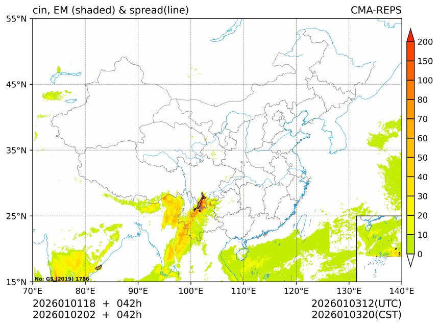 01/02 02时 +042小时