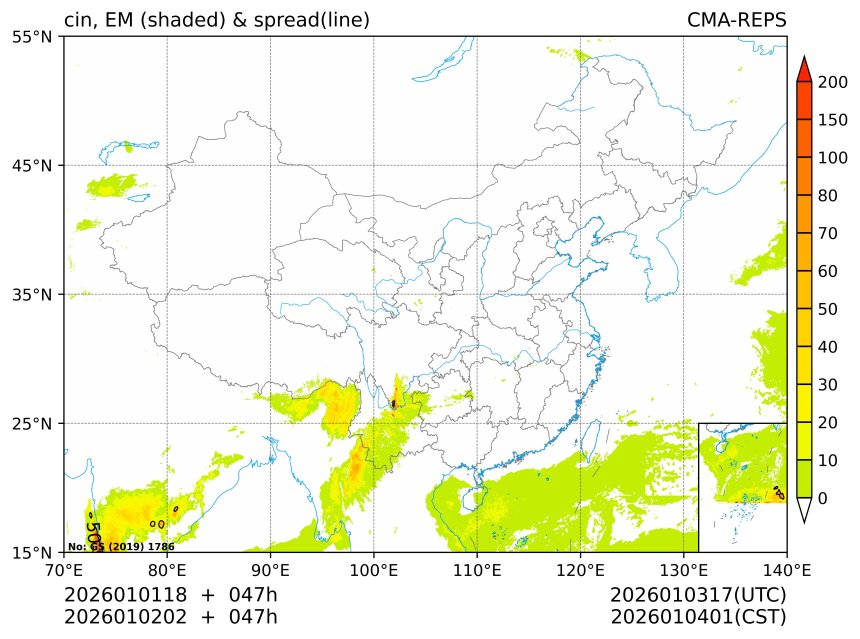 01/02 02时 +047小时
