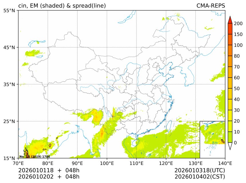 01/02 02时 +048小时