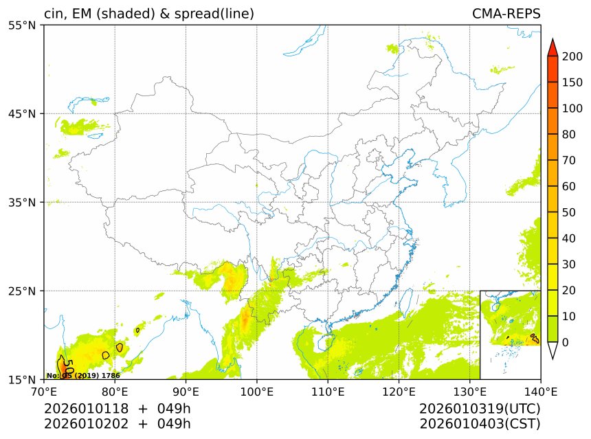 01/02 02时 +049小时