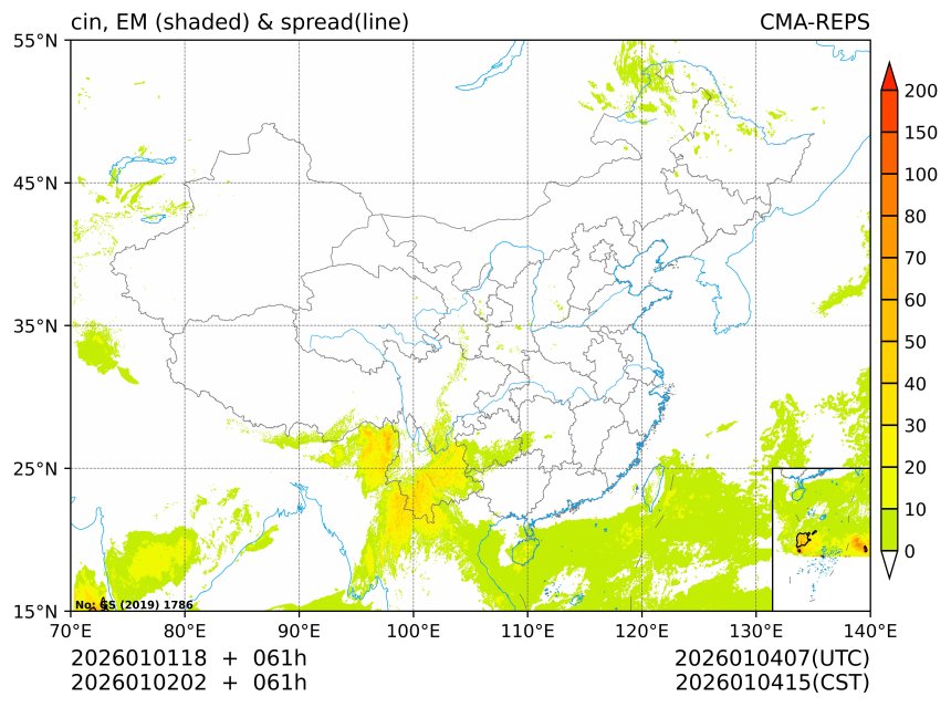 01/02 02时 +061小时