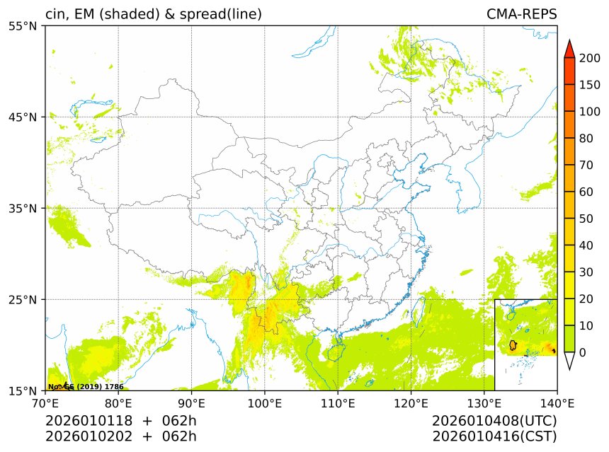 01/02 02时 +062小时