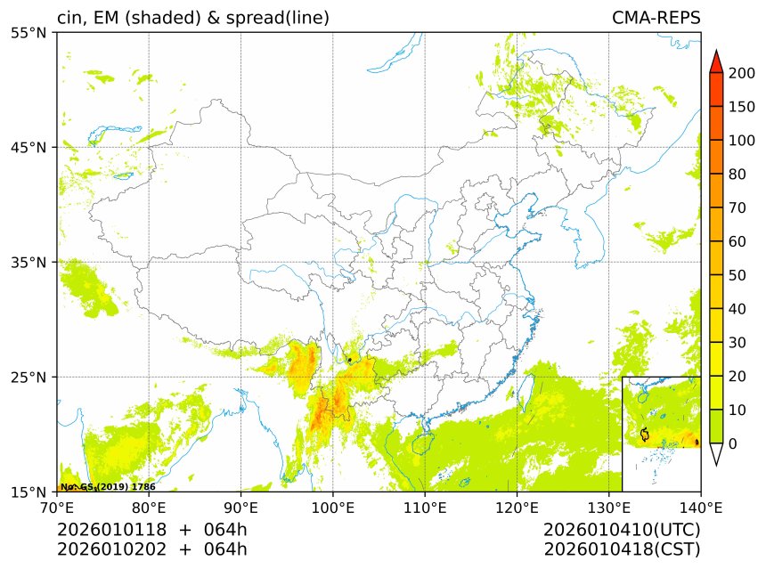 01/02 02时 +064小时