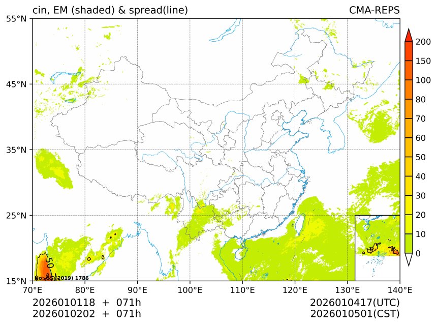 01/02 02时 +071小时