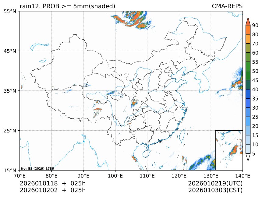 01/02 02时 +025小时