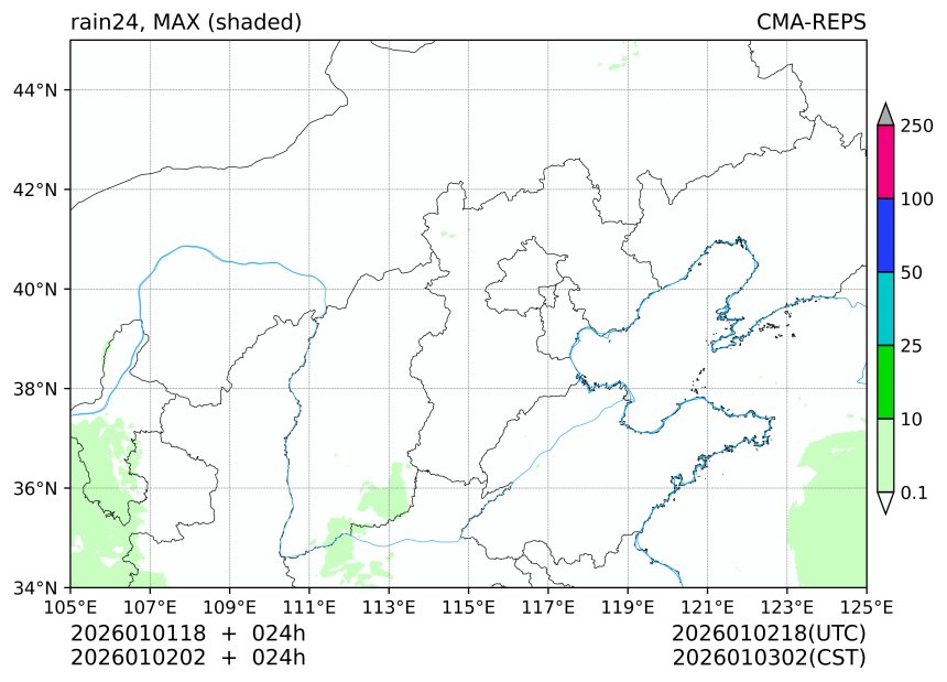 01/01 18时 +024小时