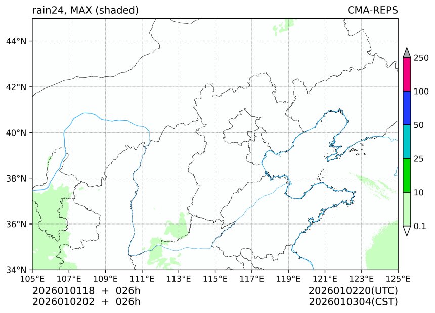 01/01 18时 +026小时