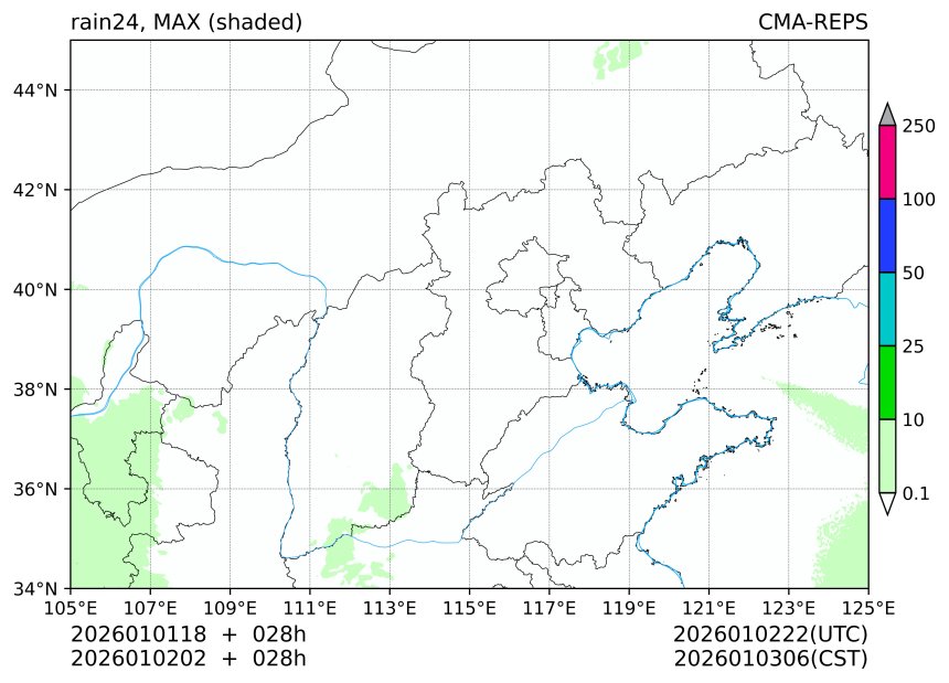 01/01 18时 +028小时