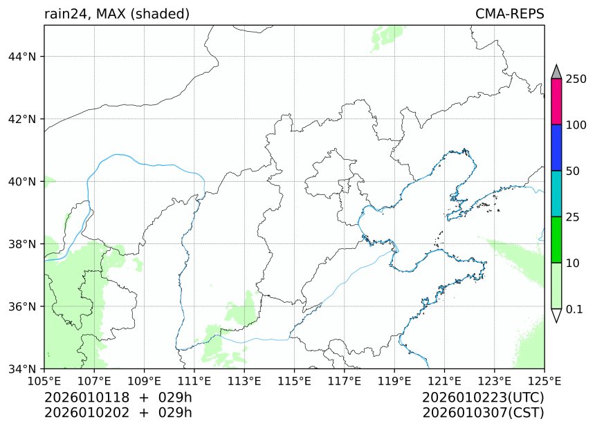 01/01 18时 +029小时