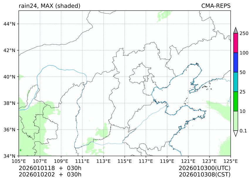 01/01 18时 +030小时