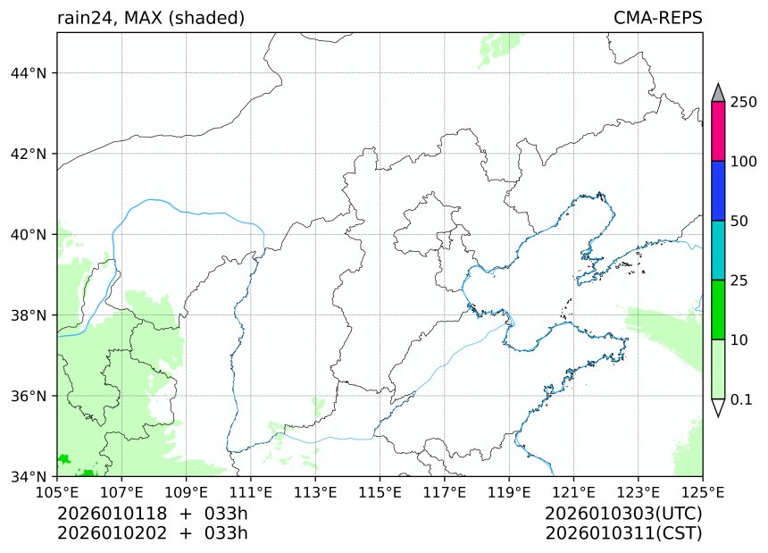 01/01 18时 +033小时