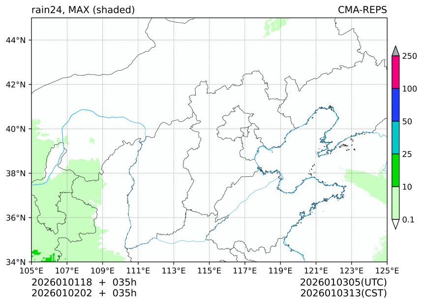 01/01 18时 +035小时