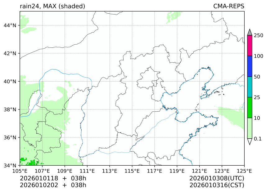 01/01 18时 +038小时