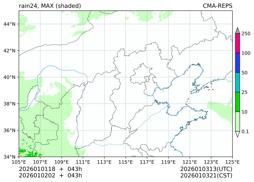 01/01 18时 +043小时