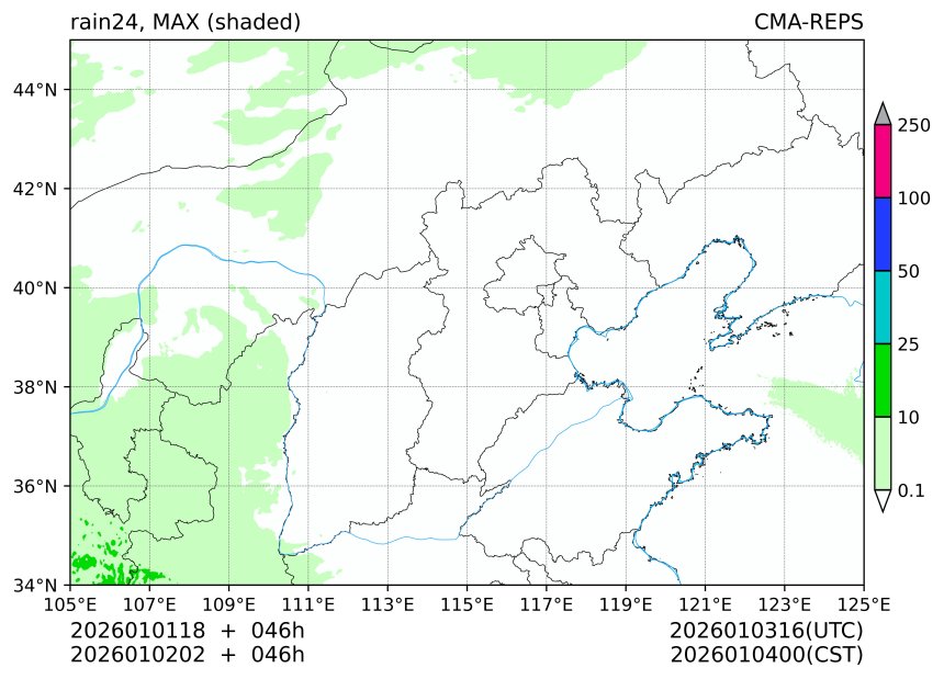 01/01 18时 +046小时
