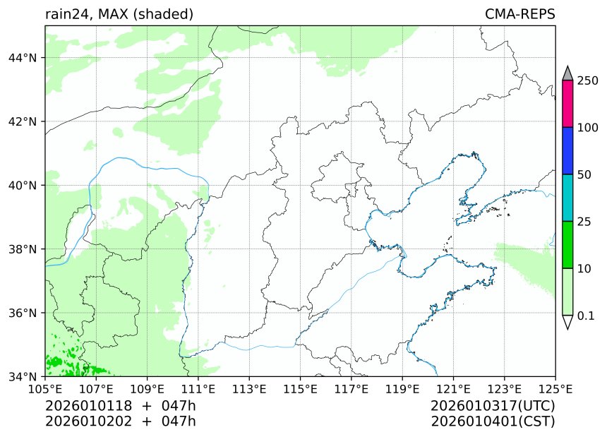 01/01 18时 +047小时