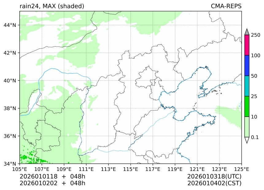 01/01 18时 +048小时