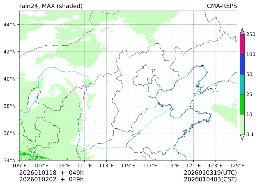 01/01 18时 +049小时