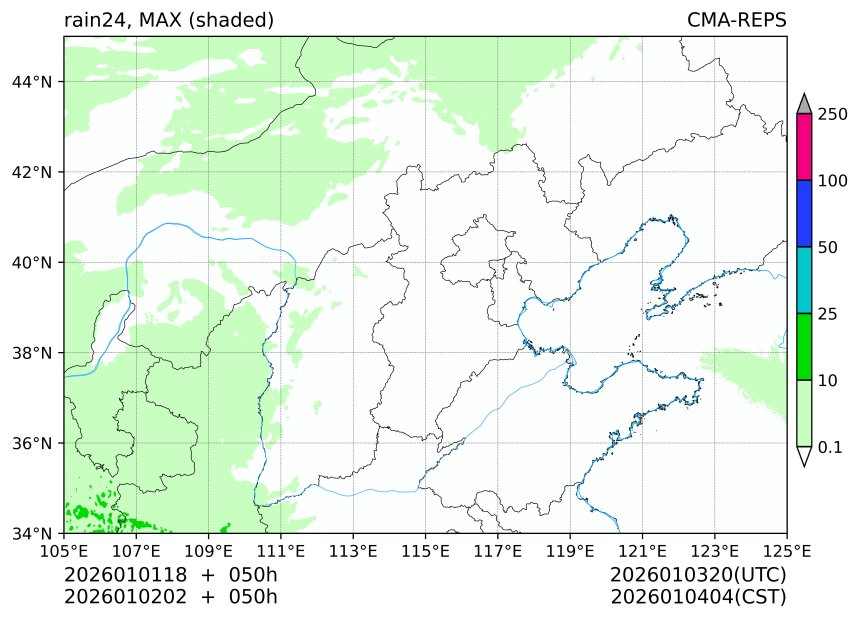 01/01 18时 +050小时