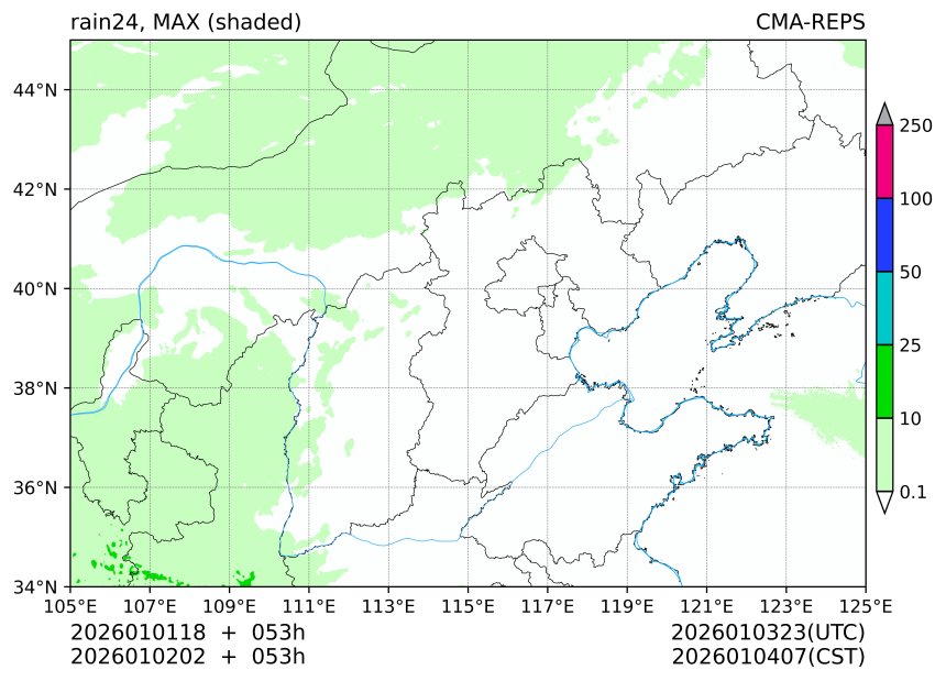 01/01 18时 +053小时