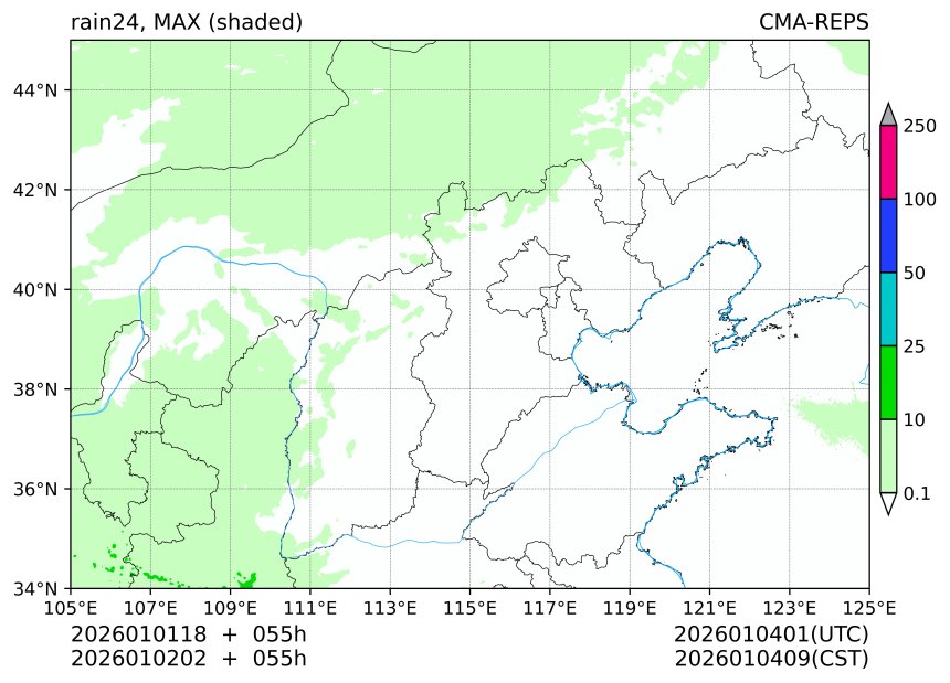 01/01 18时 +055小时