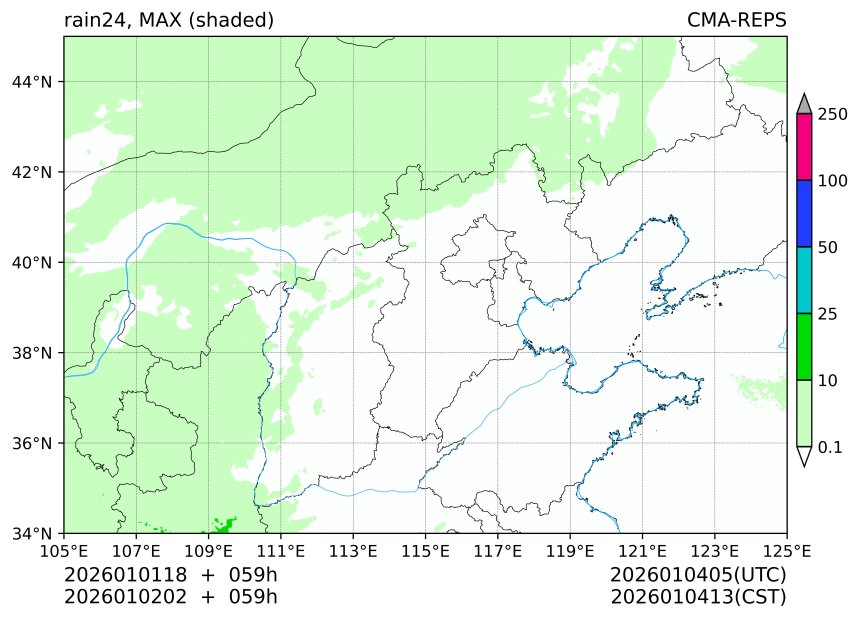 01/01 18时 +059小时