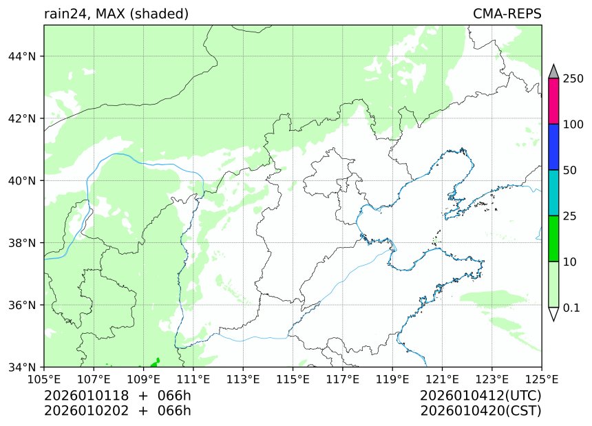01/01 18时 +066小时