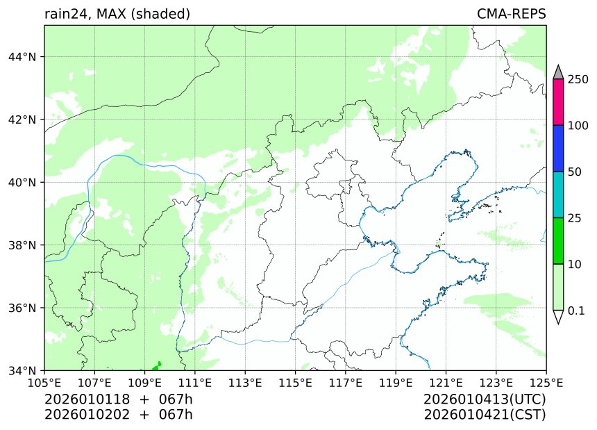 01/01 18时 +067小时