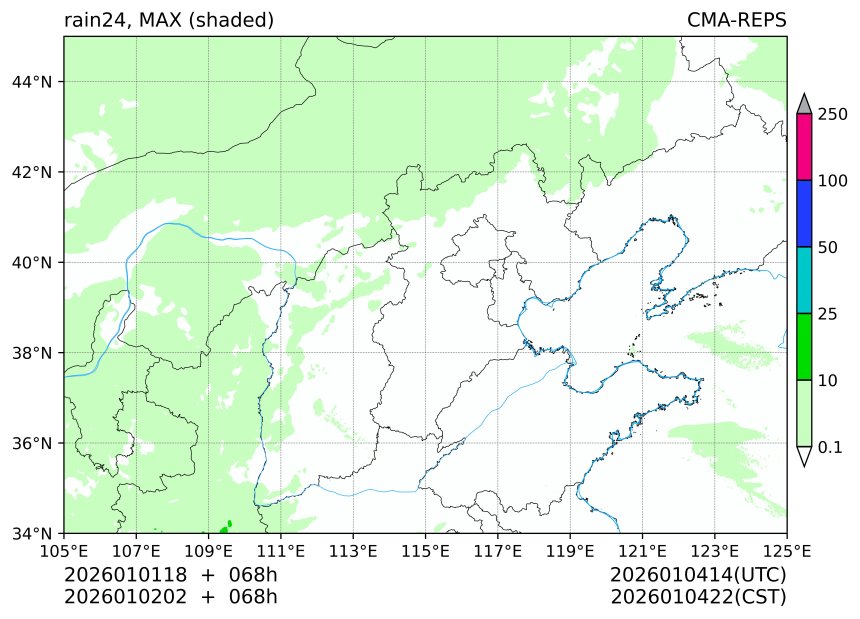01/01 18时 +068小时
