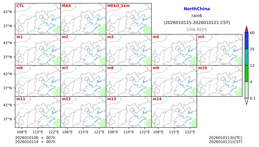 01/01 06时 +007小时