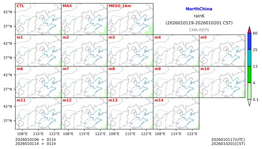 01/01 06时 +011小时