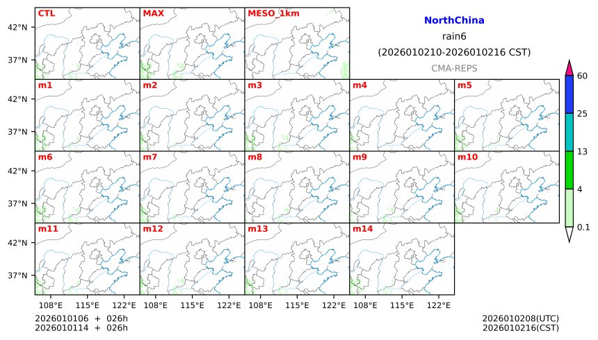 01/01 06时 +026小时