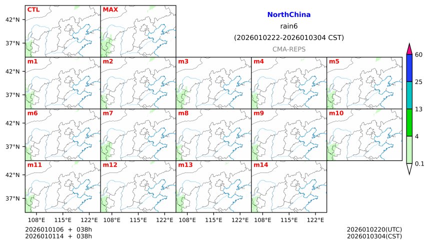 01/01 06时 +038小时