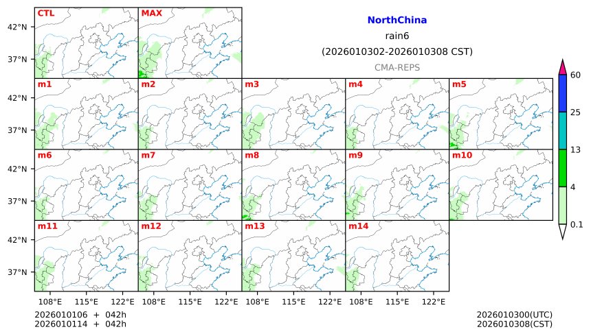 01/01 06时 +042小时