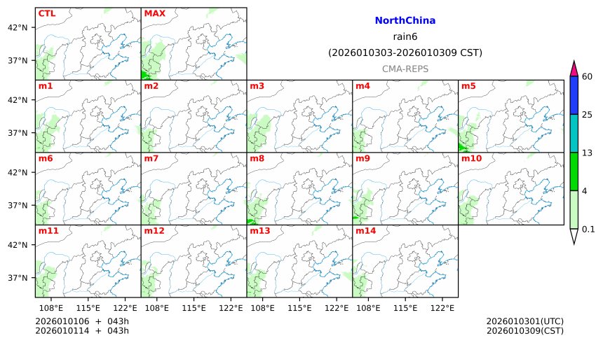 01/01 06时 +043小时