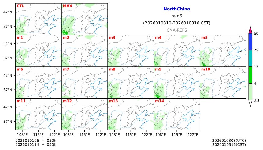 01/01 06时 +050小时