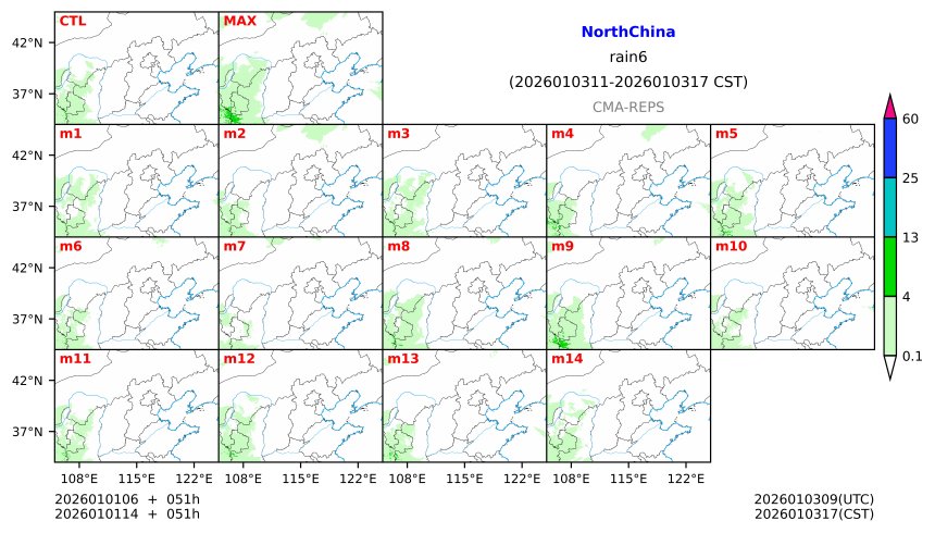 01/01 06时 +051小时