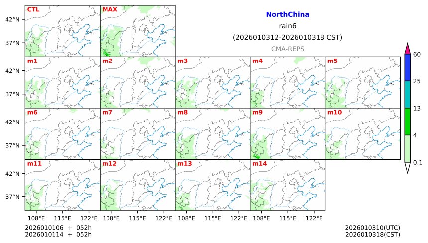 01/01 06时 +052小时