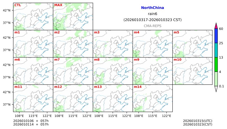 01/01 06时 +057小时