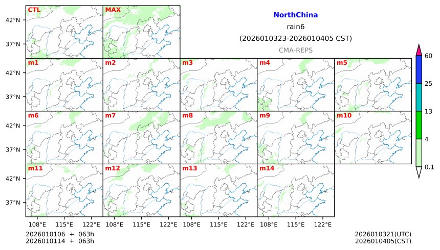 01/01 06时 +063小时