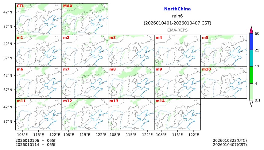01/01 06时 +065小时