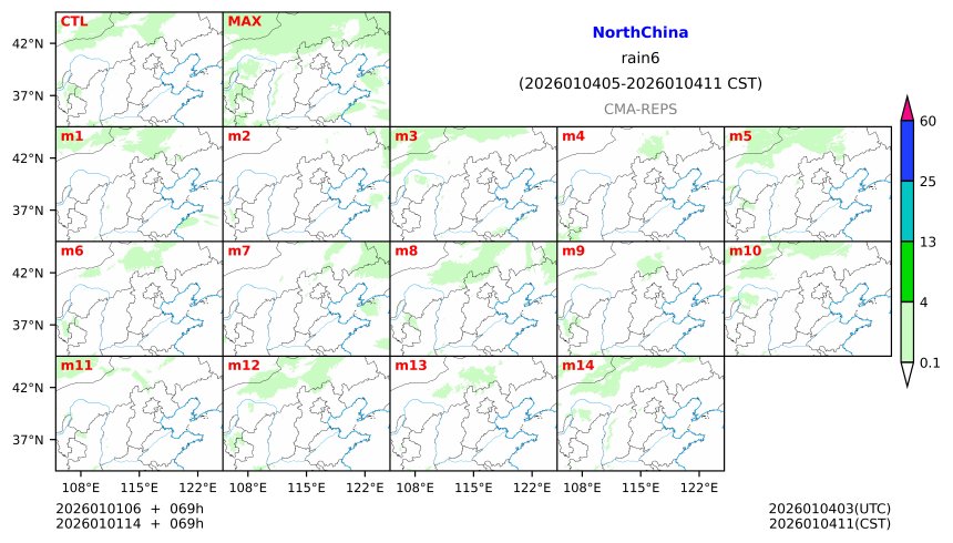 01/01 06时 +069小时