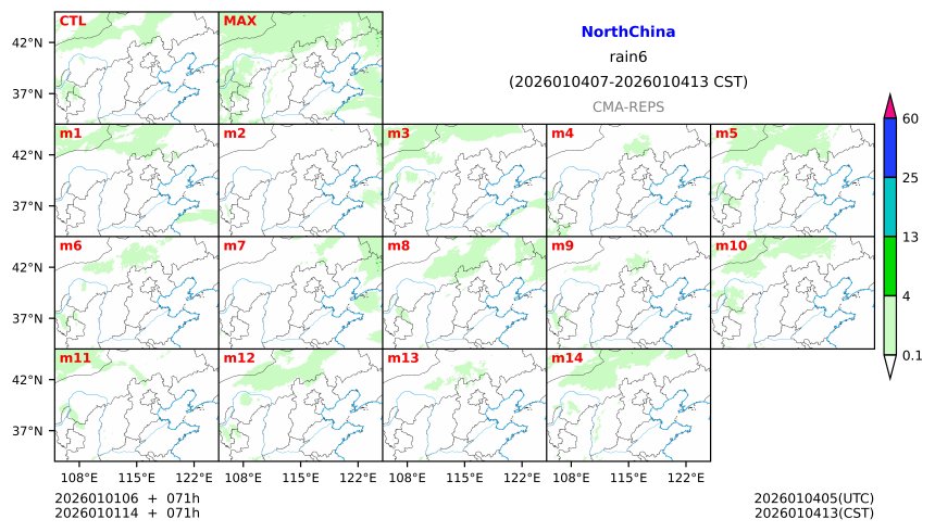01/01 06时 +071小时