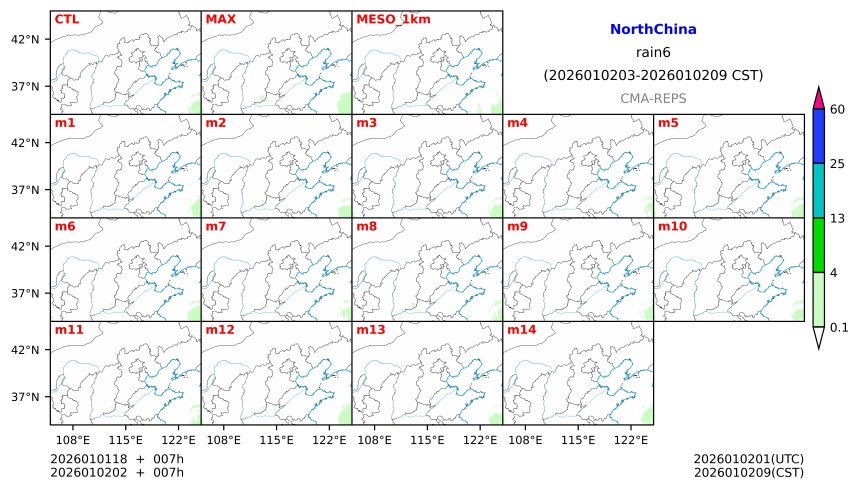 01/01 18时 +007小时