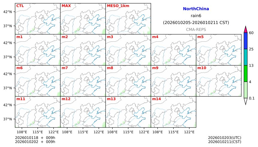 01/01 18时 +009小时