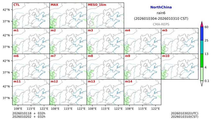 01/01 18时 +032小时