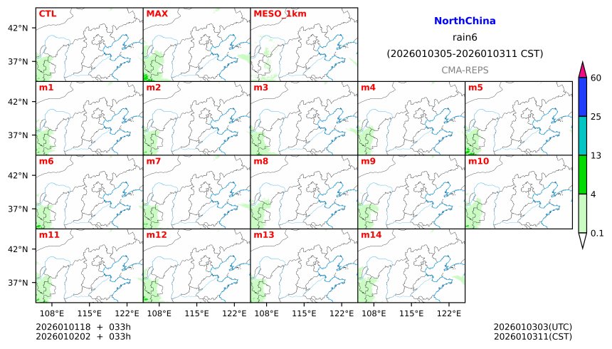 01/01 18时 +033小时