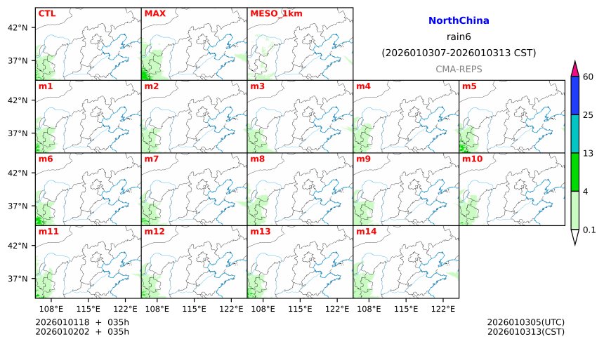 01/01 18时 +035小时